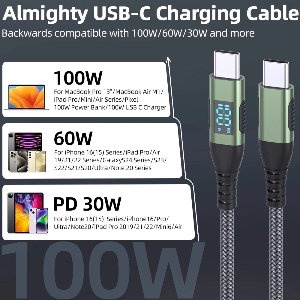 100W USB C to USB C Cable Type C PD 5A FastCharging for LED Display