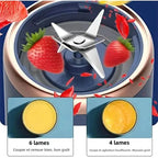 6 Color 400ml Portable USB Blender Electric Travel Juicer Cup For
