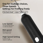 HOT  Electric Milk Frother + Egg Beater Wireless Type-C Charging 3