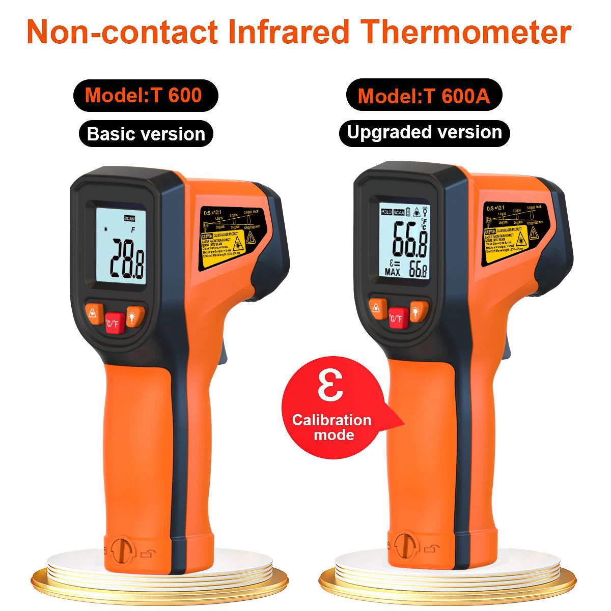 NJTY T600 T600A Digital Infrared Thermometer Gun -58°F to 1112°F (-50℃