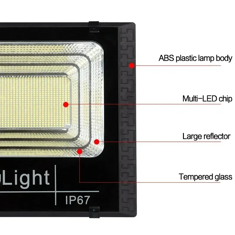 JVEE 30W 1000mAh Solar Flood Lights Remote Control Powered Spotlight