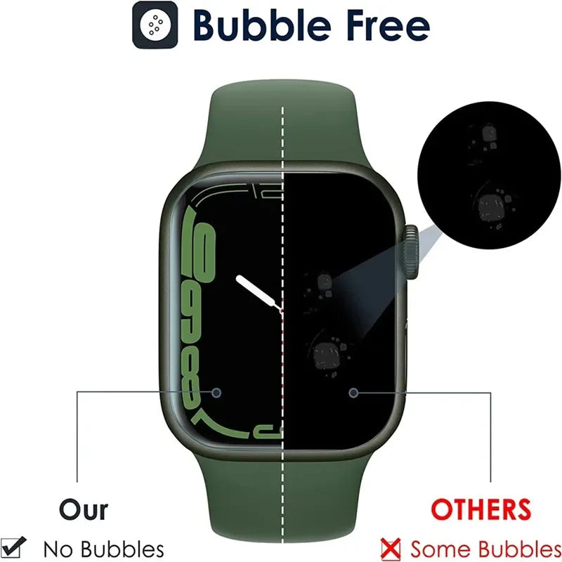 5PCS Hydrogel Film for Apple Watch 9 5 6 SE 3 2 1 40MM 44MM 42MM 38MM