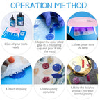 100g/250g Clear UV Resin Hard Type One Minute Ultraviolet Solar Fast