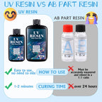 100g/250g Clear UV Resin Hard Type One Minute Ultraviolet Solar Fast