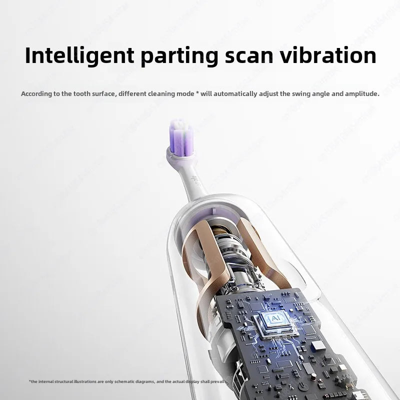 New Xiaomi Mijia Sonic Sweep Vibration Electric Toothbrush Pro