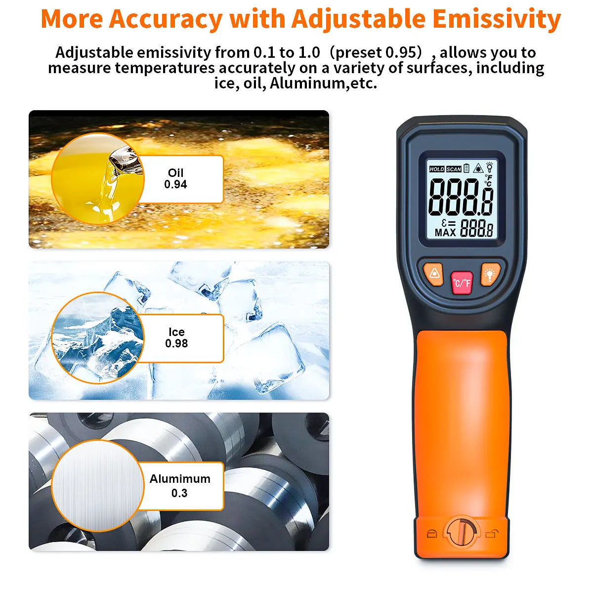 NJTY T600 T600A Digital Infrared Thermometer Gun -58°F to 1112°F (-50℃