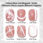 UR SUGAR 15ml Cat Magnetic Gel Nail Polish 30 Colors Semi Permanent