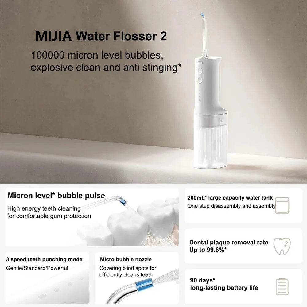 2025 New MIJIA Portable Oral Irrigator 2 Dental Teeth Whitening