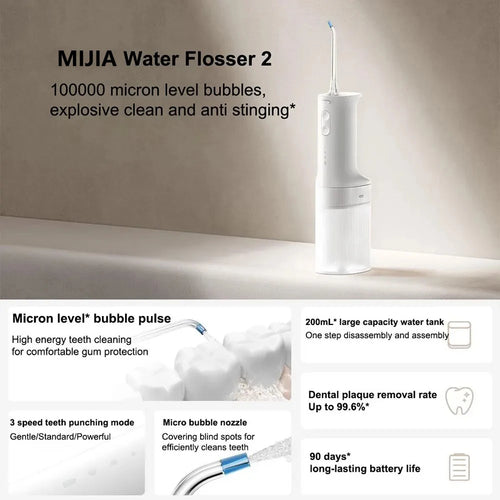 2025 New MIJIA Portable Oral Irrigator 2 Dental Teeth Whitening