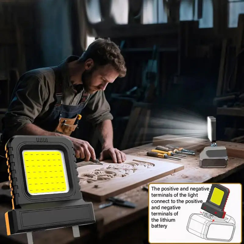 Power Tool Accessories Work Lamp, Compatible with Makita 18V DeWALT