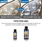Headlight Restoration Polishing Headlamp Scratch Remover Repair