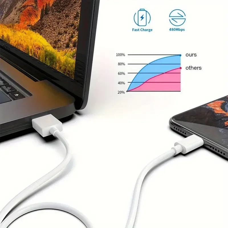 3pcs 1pc for iPhone charger cable lightning data cable original  MFi