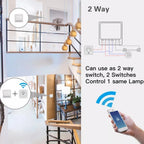 16A 20A Tuya WiFi Smart Switch 2-way Control Mini Smart Breaker Work