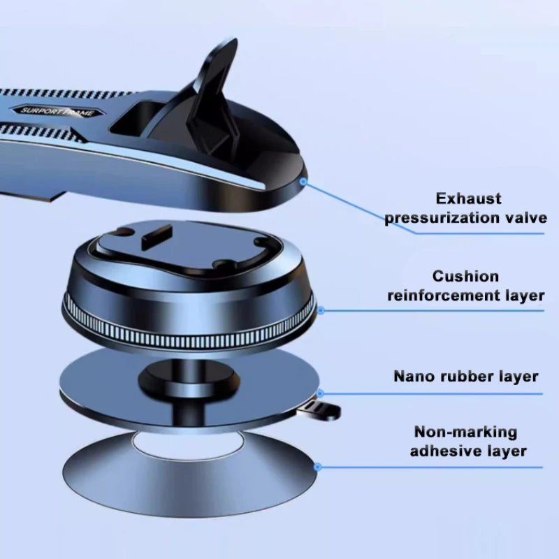 SEAMETAL Car Dashboard Phone Bracket Universal Auto Cellphone Stand