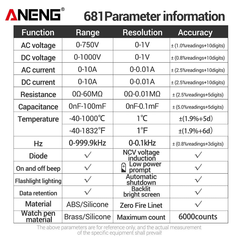 ANENG 681 Rechargable Digital Professional Multimeter Non-contact