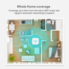 Tuya Zigbee 3.0 Gateway Hub Smart Home Wireless Bridge Smart Life APP