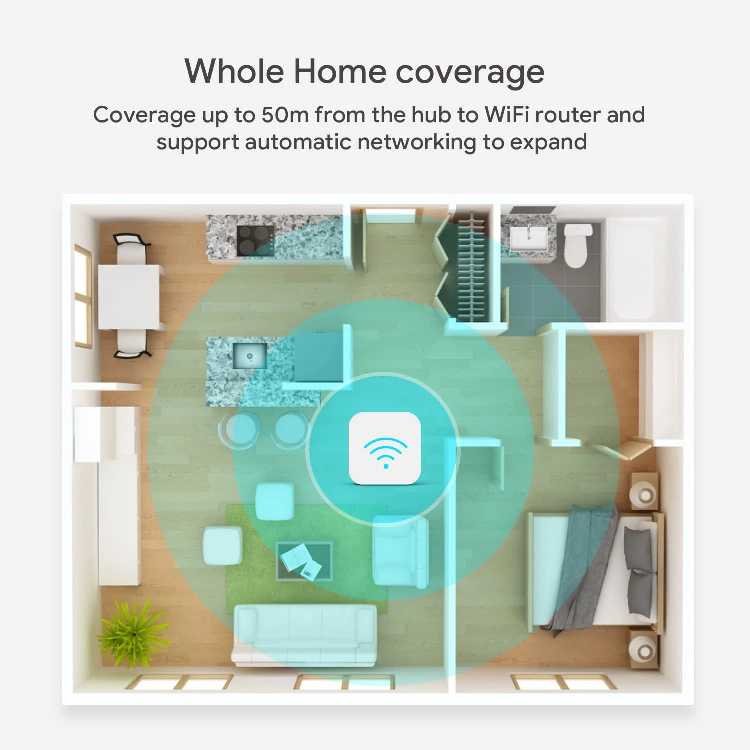Tuya Zigbee 3.0 Gateway Hub Smart Home Wireless Bridge Smart Life APP