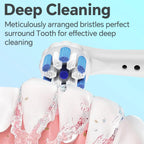Compatible with Oral B iO Electric Toothbrush Replacement Brush Heads,