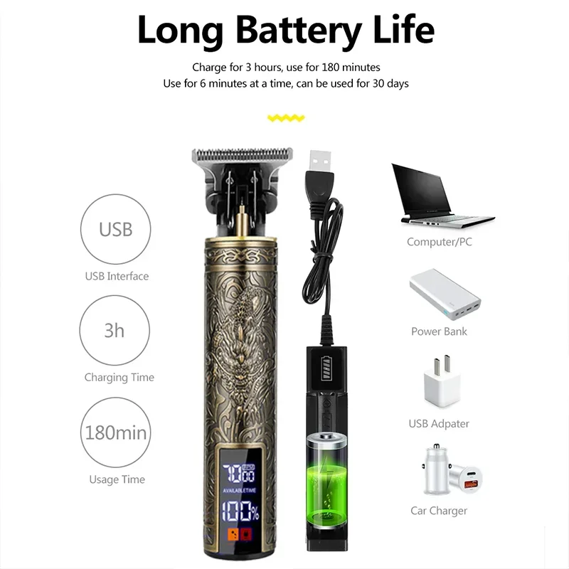 T9 Professional Hair Clipper/Accessories for Men | USB Fast Charging |