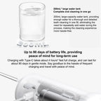 2025 New MIJIA Portable Oral Irrigator 2 Dental Teeth Whitening