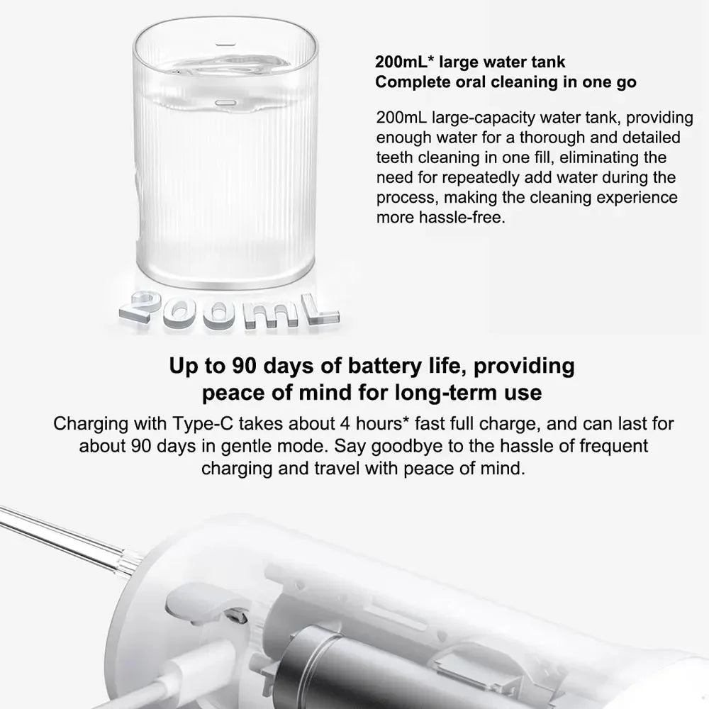 2025 New MIJIA Portable Oral Irrigator 2 Dental Teeth Whitening