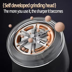 HOMEFISH LED Digital Electric Lint Remover USB Rechargeable Fabric