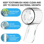 Toothbrush Dustproof Covers Caps Compatible with Braun Oral B