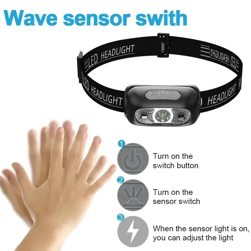 Strong Light Headlamp Portable LED Sensor Headlamp USB Rechargeable