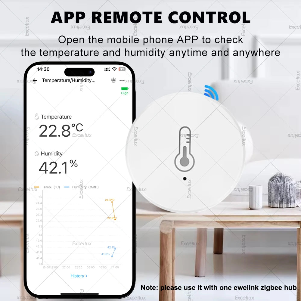 EWelink Smart Zigbee Temperature Humidity Sensor App Control Indoor