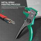 Wire stripping pliers, electricians, wire pullers, multifunctional