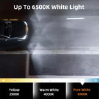 Philips Ultinon Rally 3551 LED H4 H7 H11 HB3 HB4 HIR2 Max Power 50W