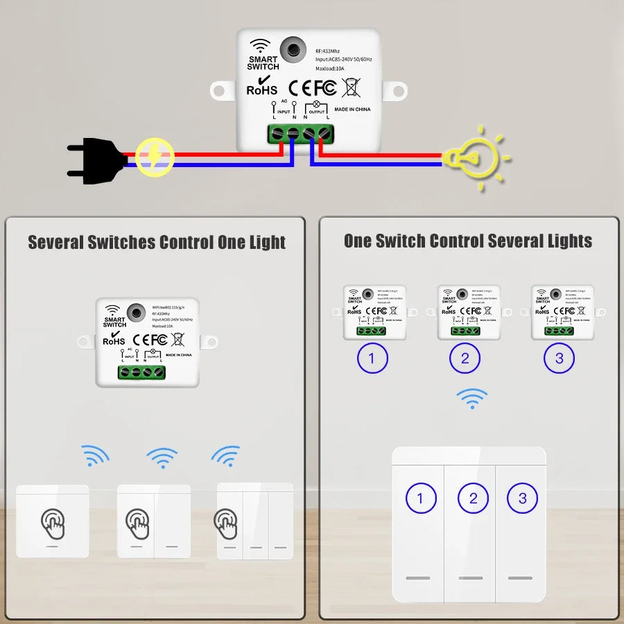 Wireless Light Wall Switch Relay Receiver RF 433Mhz 1/2/3Gang Panel