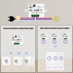 Wireless Light Wall Switch Relay Receiver RF 433Mhz 1/2/3Gang Panel
