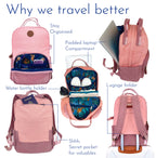 Eternal Optimist Cobalt Blue Backpack - Good To Go