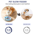 PETMARVEL Interactive Puzzle Game Dog Toy, Level 1-3